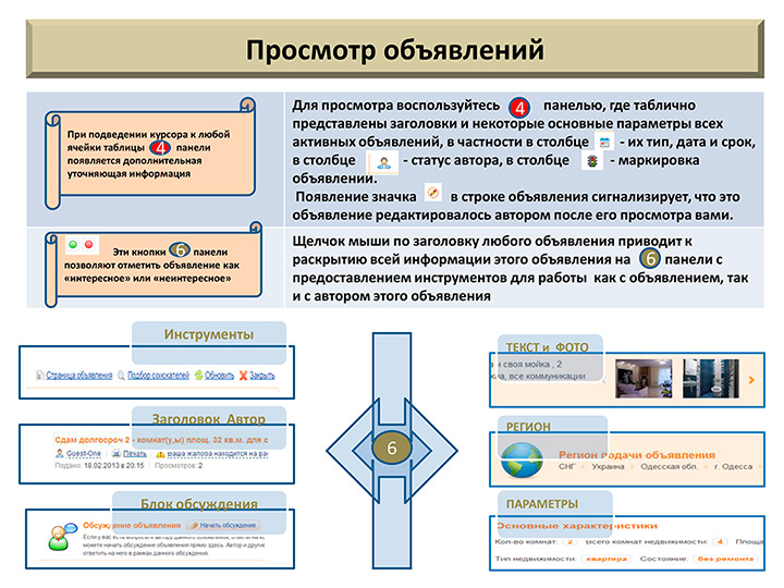 Просмотр онлайн объявлений Украины